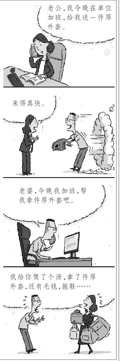 差异性