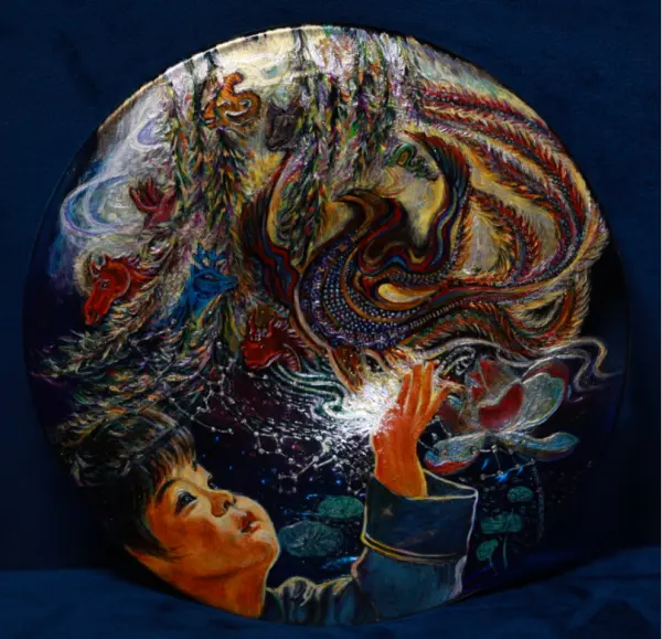 古天文二十八星宿（朱雀）