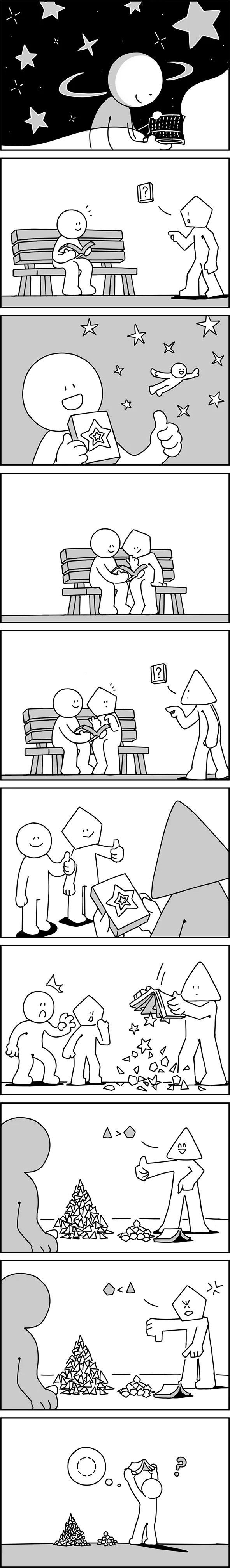 成分